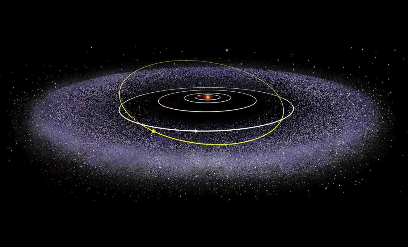 A computer model of the Kuiper Belt. Credit: NASA
