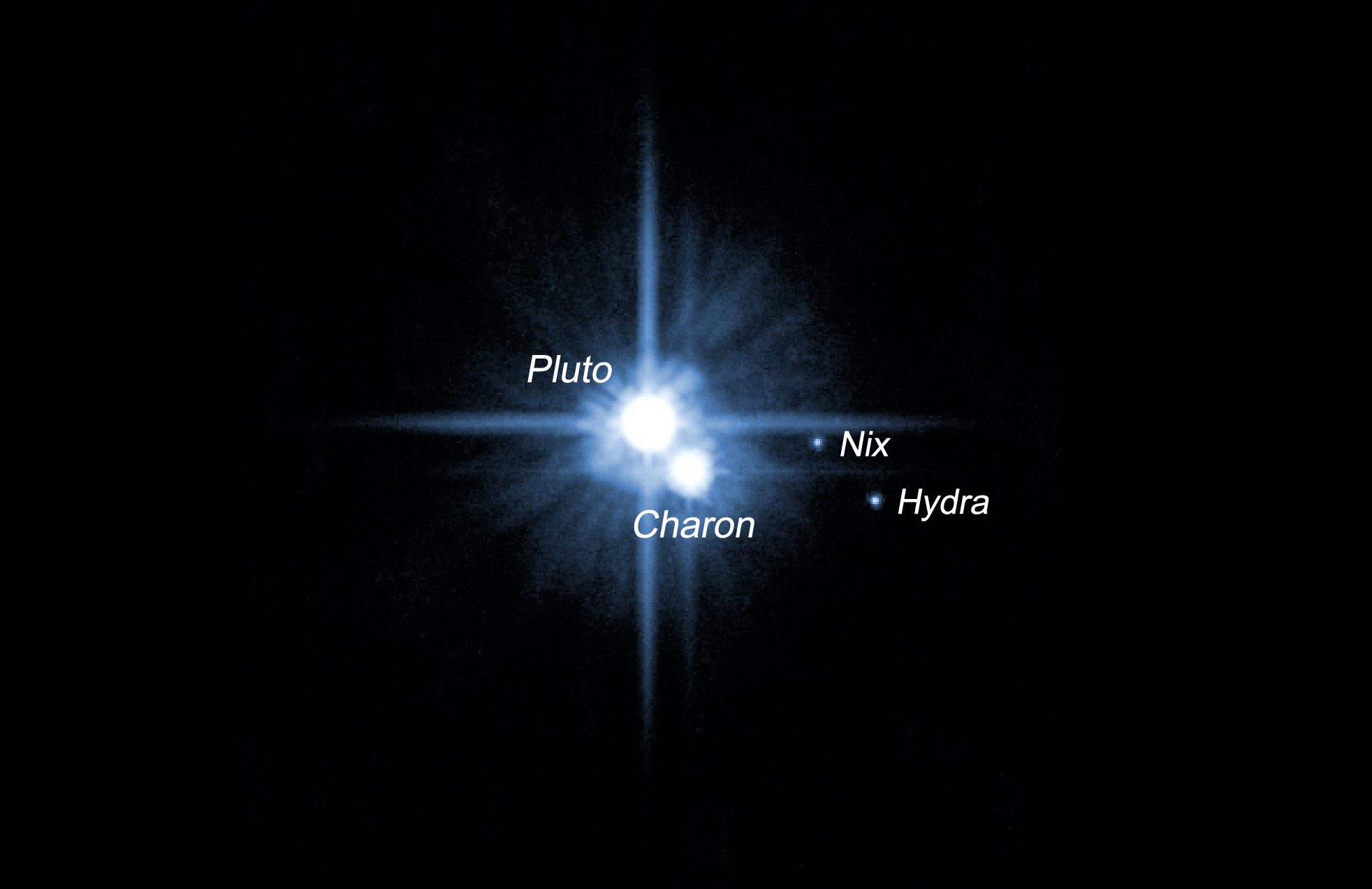 Hubble Space Telescope image showing some of Pluto's moons. Credit: NASA, ESA, H. Weaver (JHU/APL), A. Stern (SwRI), and the HST Pluto Companion Search Team