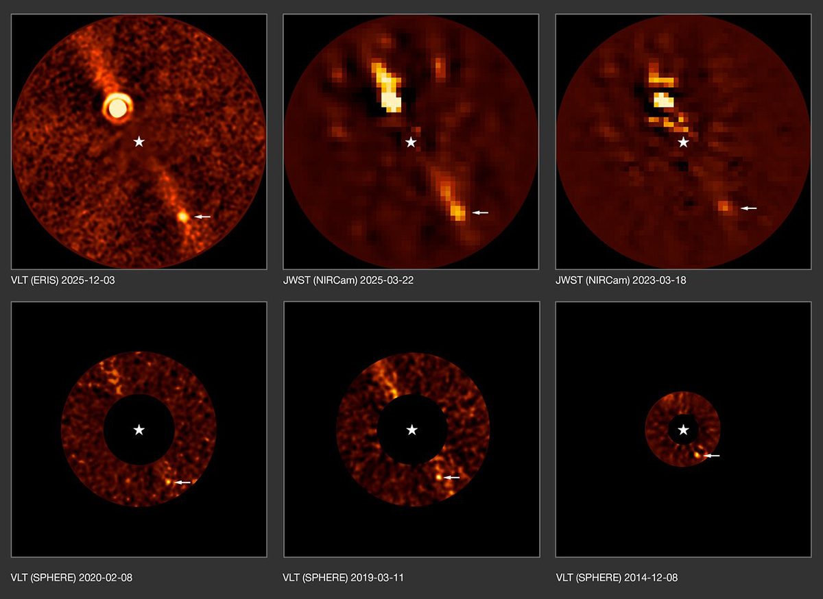 Series of images showing archive observations of exoplanet Beta Pictoris d over more than a decade. Credit: ESO/B. Sutlieff, M. Bonse et al.