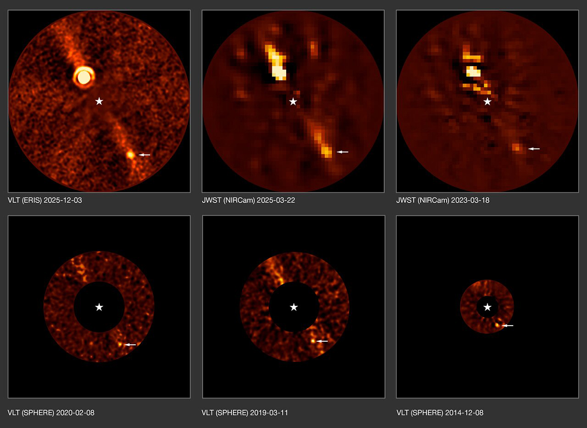 Series of images showing archive observations of exoplanet Beta Pictoris d over more than a decade. Credit: ESO/B. Sutlieff, M. Bonse et al.
