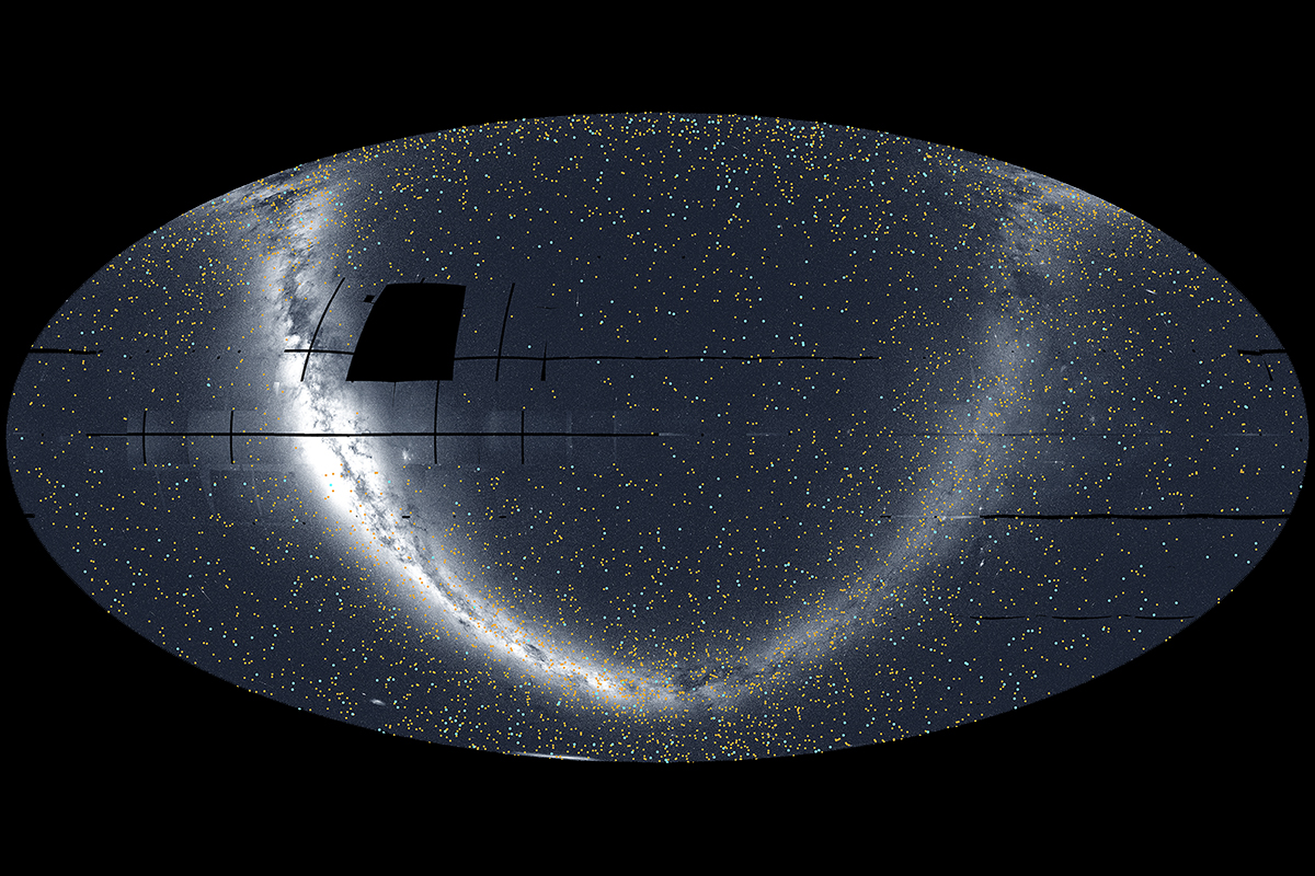 An all-sky image of the Milky Way showing nearly 6,000 confirmed (blue) and potential (yellow) exoplanets, captured by the TESS mission between 2018 and 2025. Credit: NASA/MIT/TESS and Veselin Kostov, University of Maryland College Park