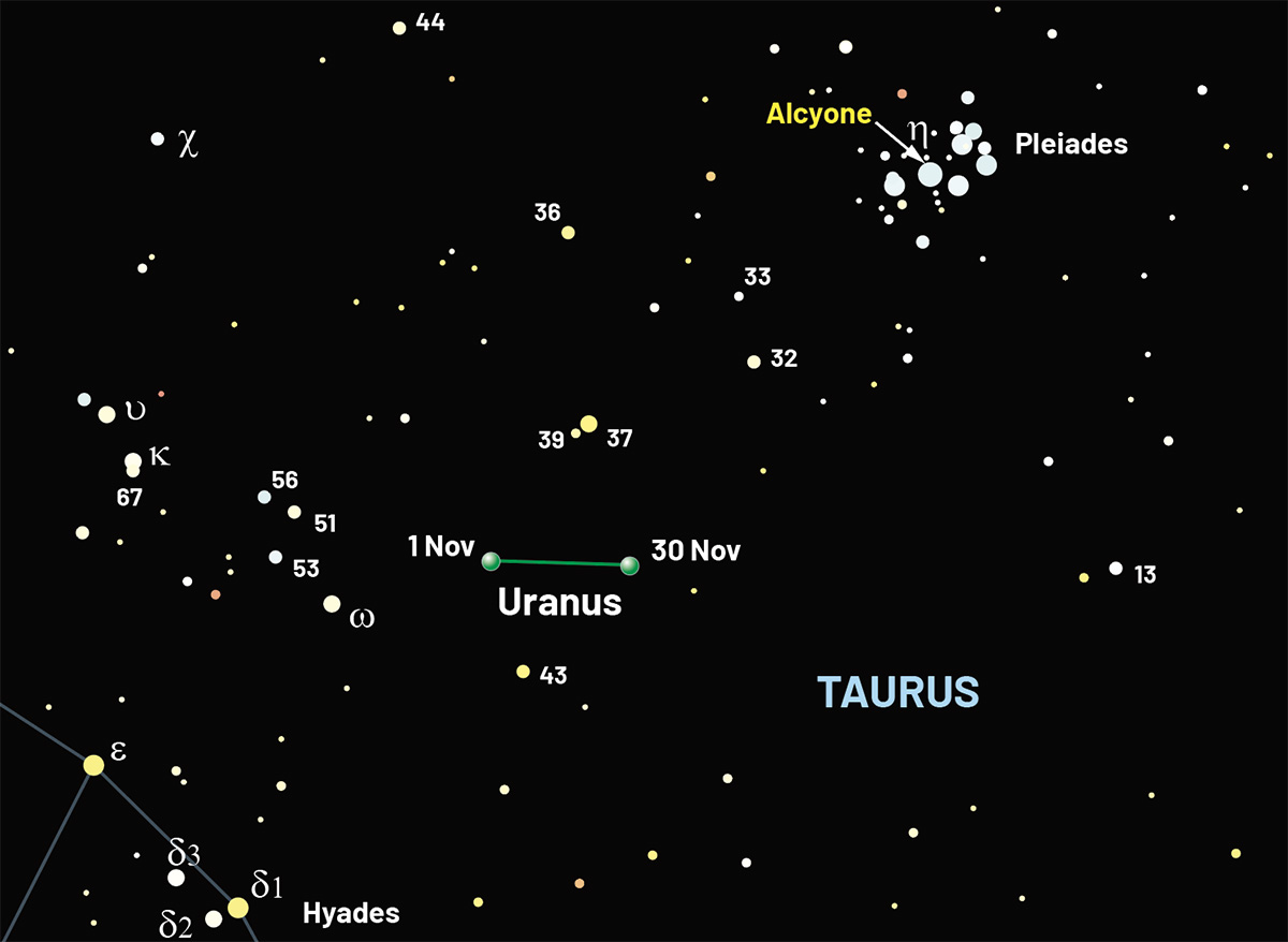 Chart showing the location of Uranus in November 2026. Credit: Pete Lawrence