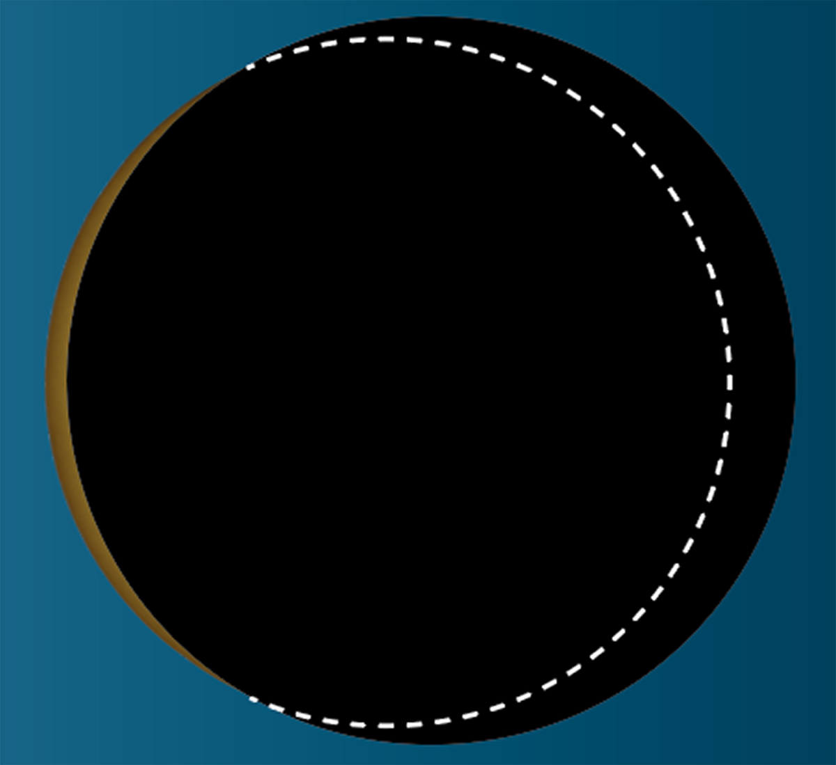 solar eclipse second contact