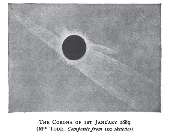 Sketch of a solar eclipse by Mabel Loomis Todd, published in her 1894 book Total Eclipses of the Sun