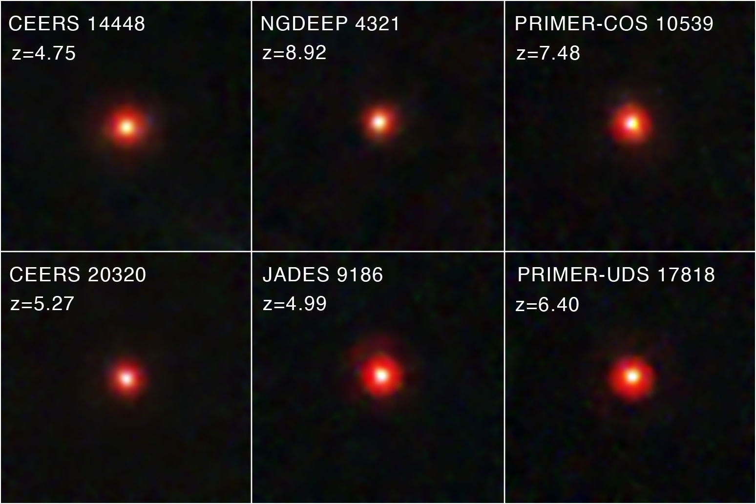 Little red dots (LRDs) James Webb Space Telescope, 14 January 2025 Credit: NASA, ESA, CSA, STScI, Dale Kocevski (Colby College)