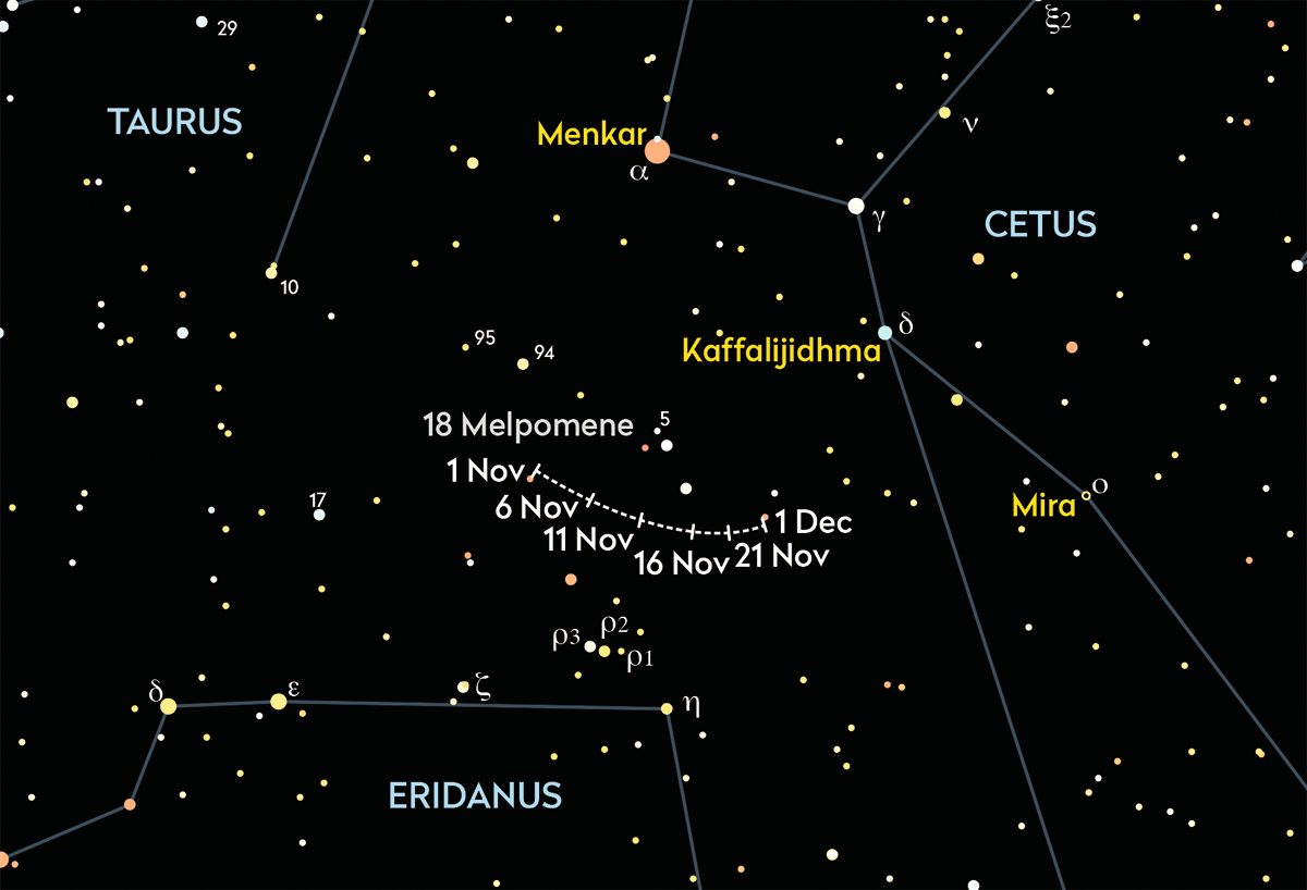 Chart showing the location of asteroid 18 Melpomene in November 2023. Credit: Pete Lawrence