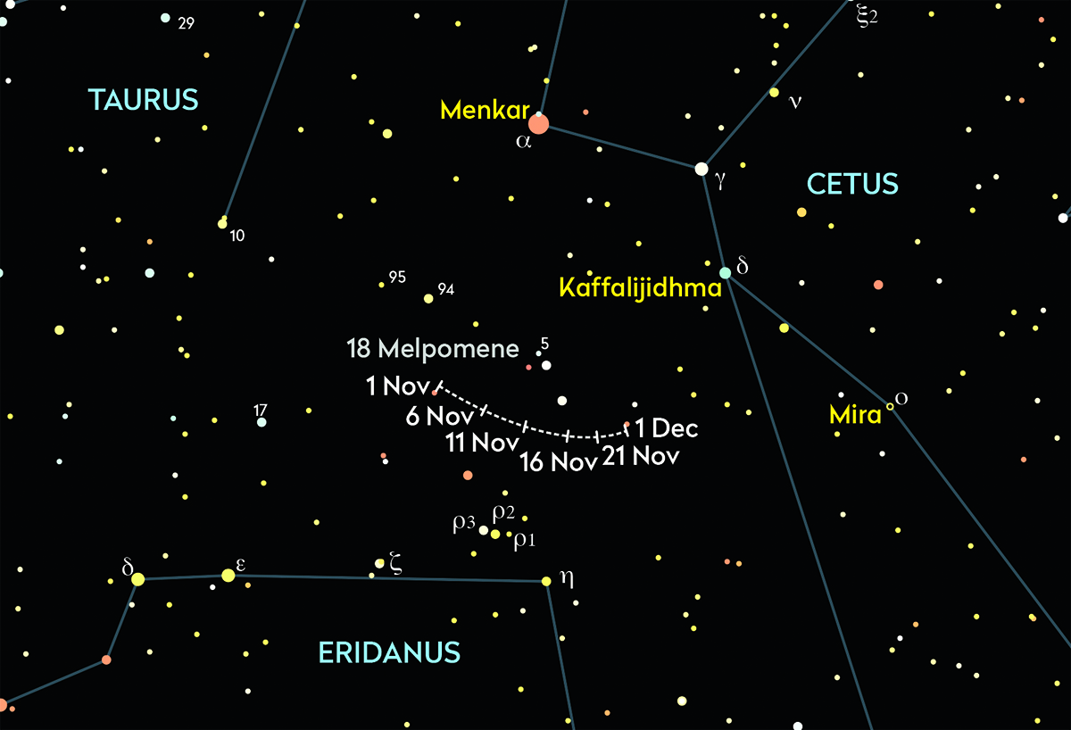 Chart showing the location of asteroid 18 Melpomene in November 2023. Credit: Pete Lawrence