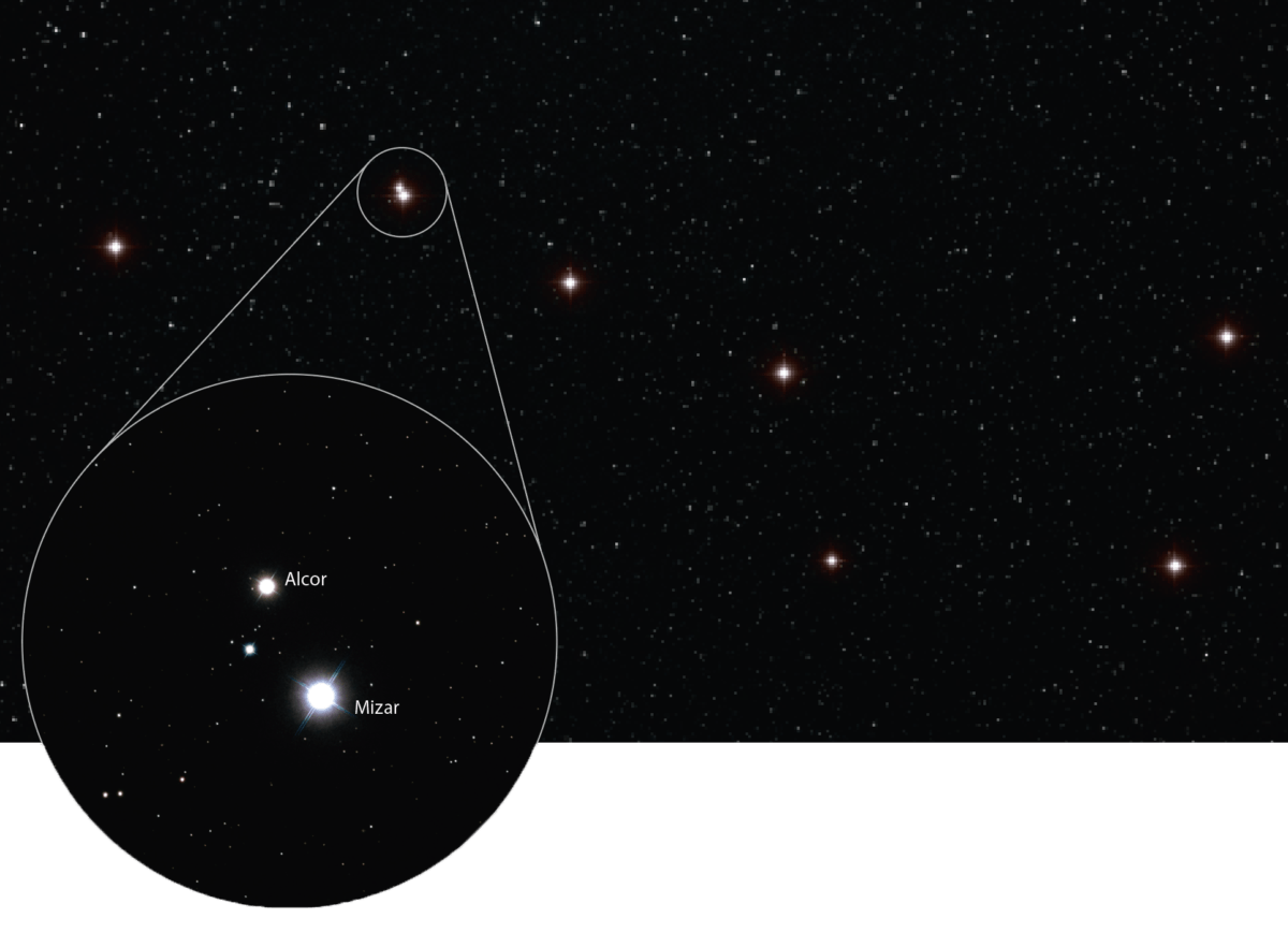 Stars Mizar and its fainter companion Alcor can be located in the Plough. Credit: Christophe Lehenaff / Getty Images