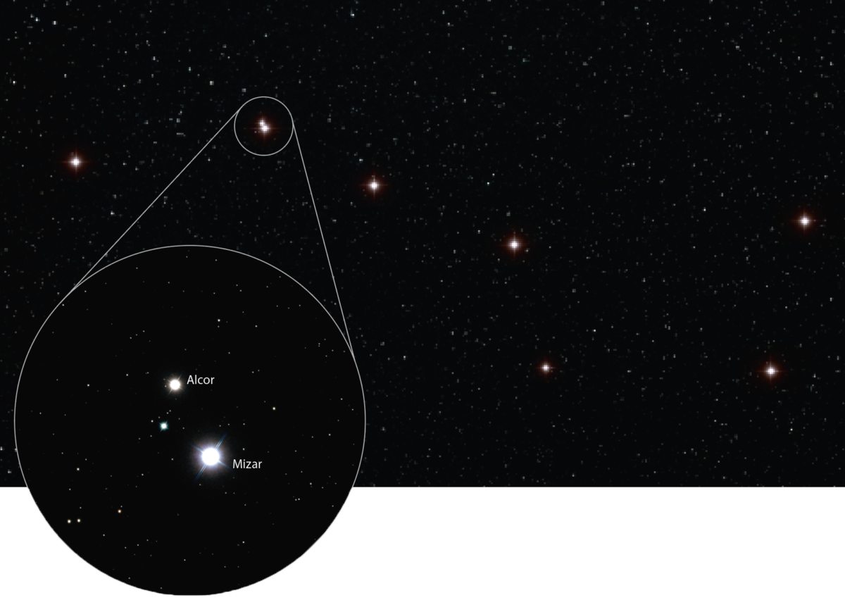 Stars Mizar and its fainter companion Alcor can be located in the Plough. Credit: Christophe Lehenaff / Getty Images