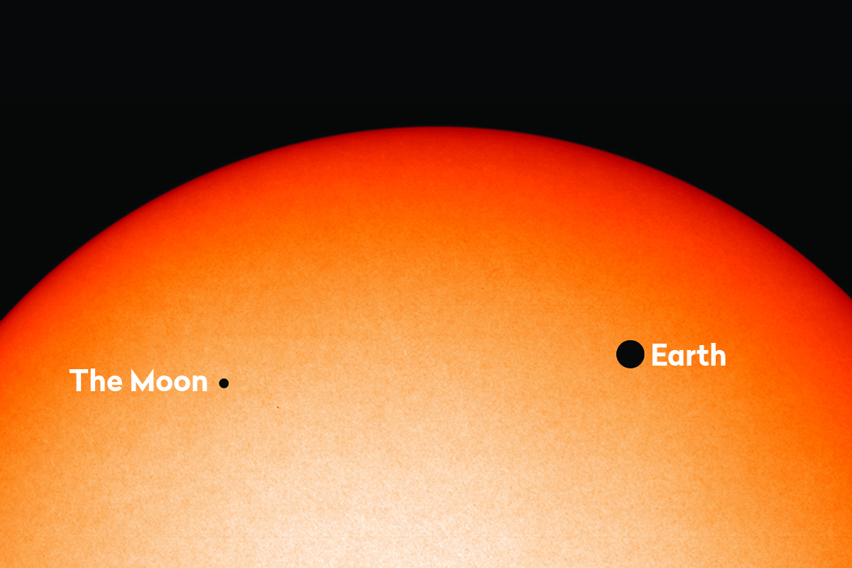 Artist's illustration showing what it would look to see a transit of Earth from Mars. Credit: NASA/JPL