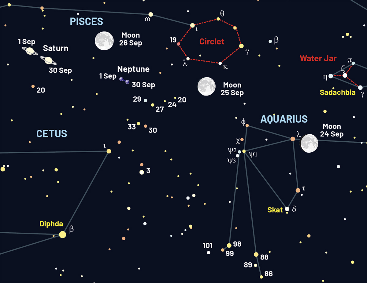 Chart showing the location of Neptune’s location in September 2026, to the west-southwest of Saturn. Credit: Pete Lawrence