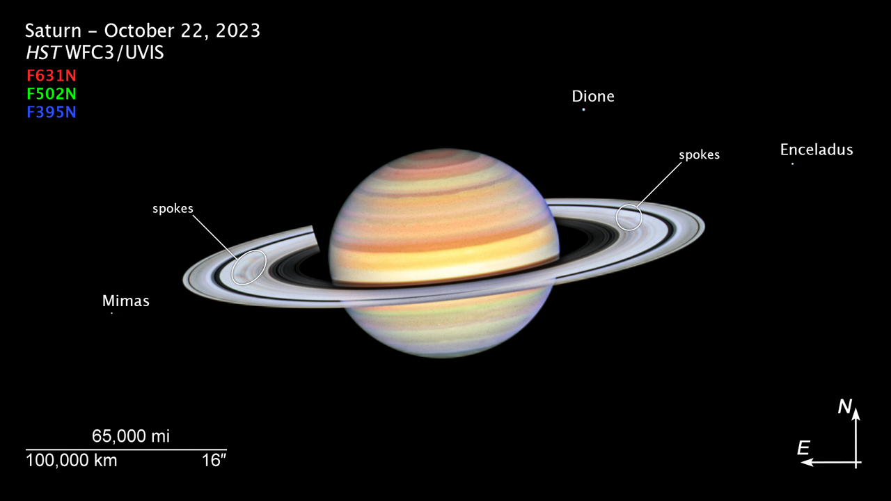 Labelled image of Saturn and its ring spokes captured by the Hubble Space Telescope on 22 October 2023. Credit: NASA, ESA, STScI, Amy Simon (NASA-GSFC)
