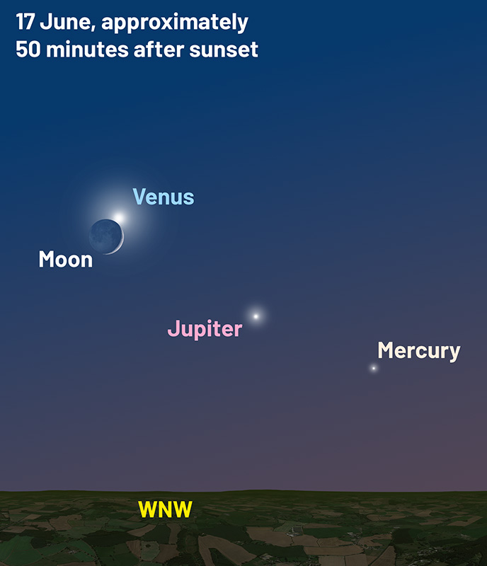 Chart showing the location of Mercury in the evening sky, 17 June 2026. Credit: Pete Lawrence