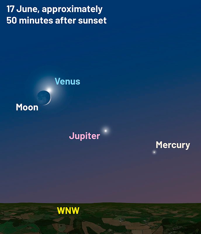 Chart showing the location of Mercury in the evening sky, 17 June 2026. Credit: Pete Lawrence