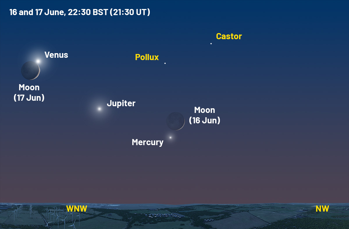 Star chart showing the positions of Mercury, Venus, Jupiter and the Moon, 16/17 June 2026. Credit: Pete Lawrence