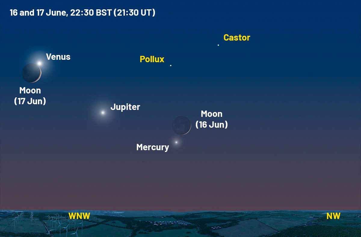 Star chart showing the positions of Mercury, Venus, Jupiter and the Moon, 16/17 June 2026. Credit: Pete Lawrence