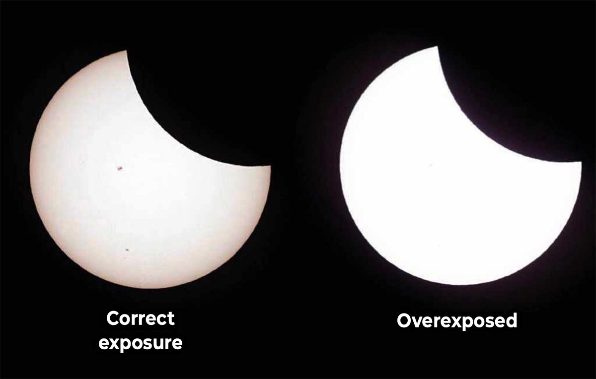 correct exposure photographing solar eclipse