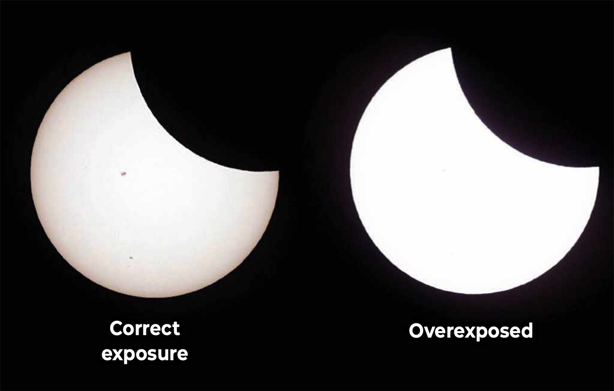 correct exposure photographing solar eclipse
