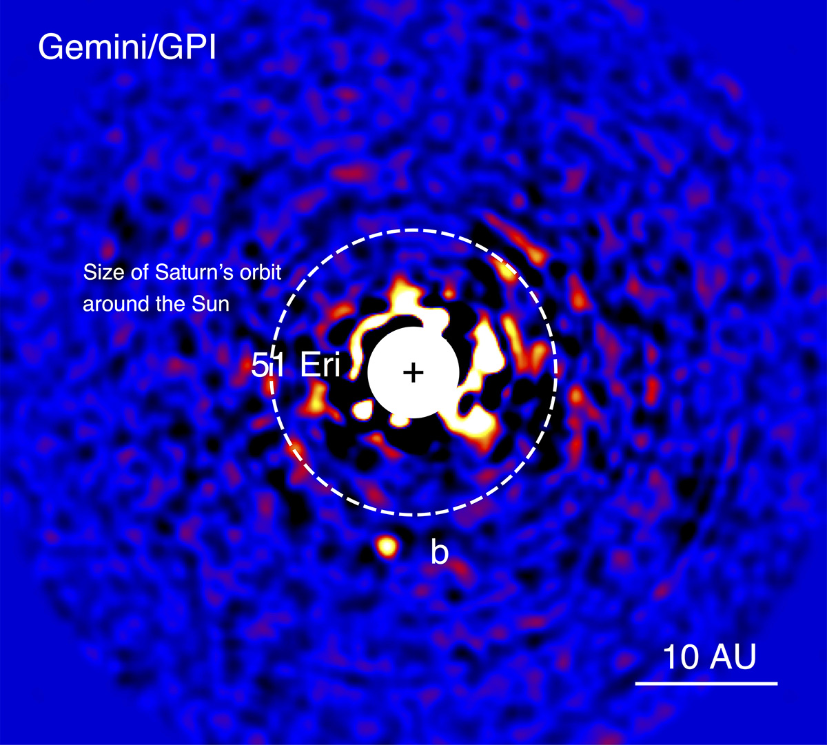 Jupiter-sized exoplanet 51 Eridani b captured in 2014 by the Gemini Planet Imager. Credit: Gemini Observatory, NSF's NOIRLab, NSF, AURA, Julien Rameau (University of Montreal), Christian Marois (NRC Herzberg)