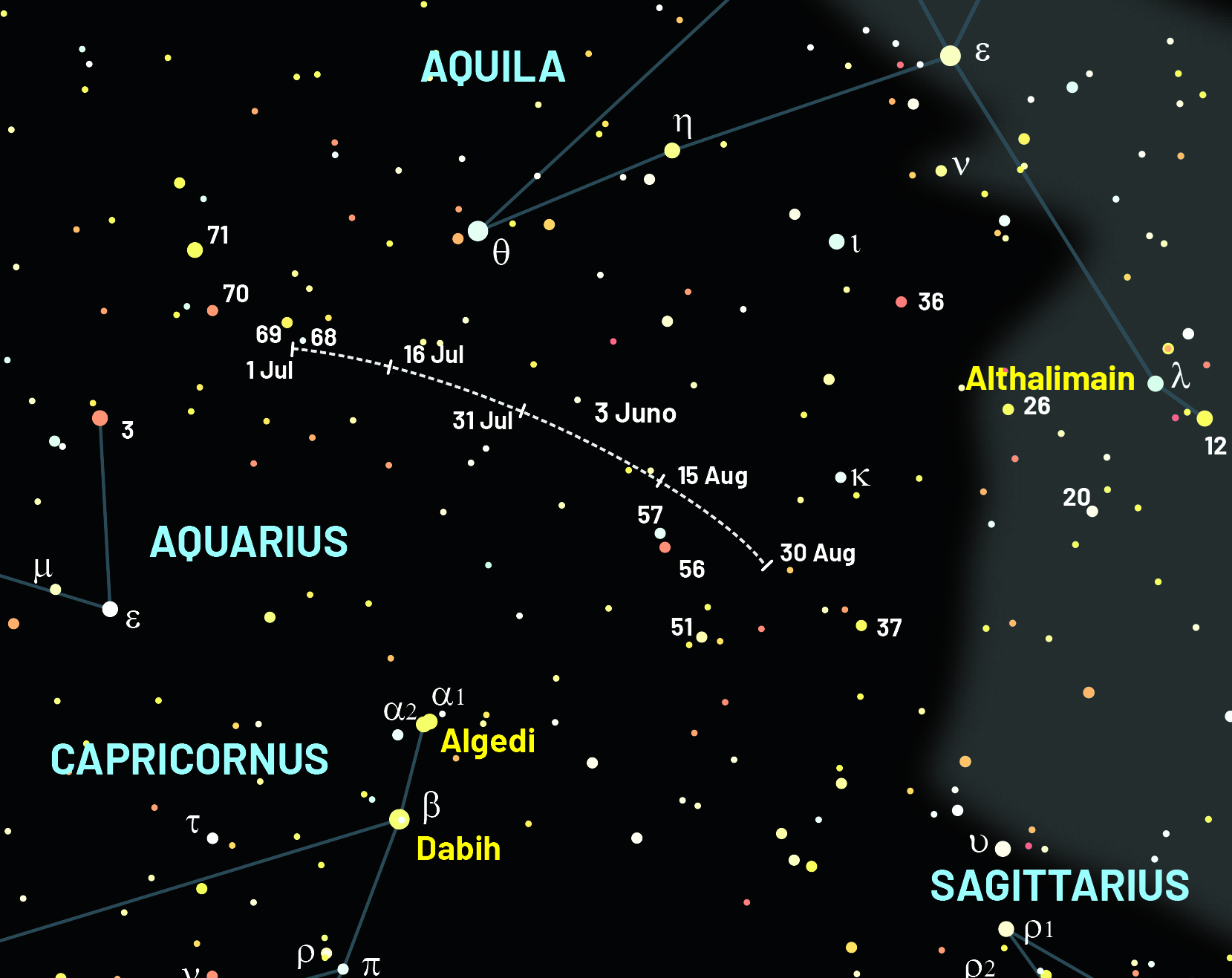 Chart showing the location of asteroid 3 Juno throughout July 2026. Credit: Pete Lawrence