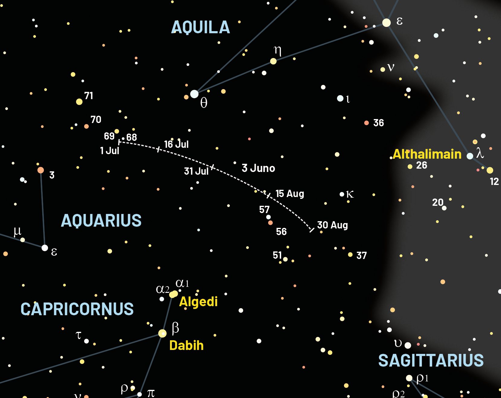 Chart showing the location of asteroid 3 Juno throughout July 2026. Credit: Pete Lawrence