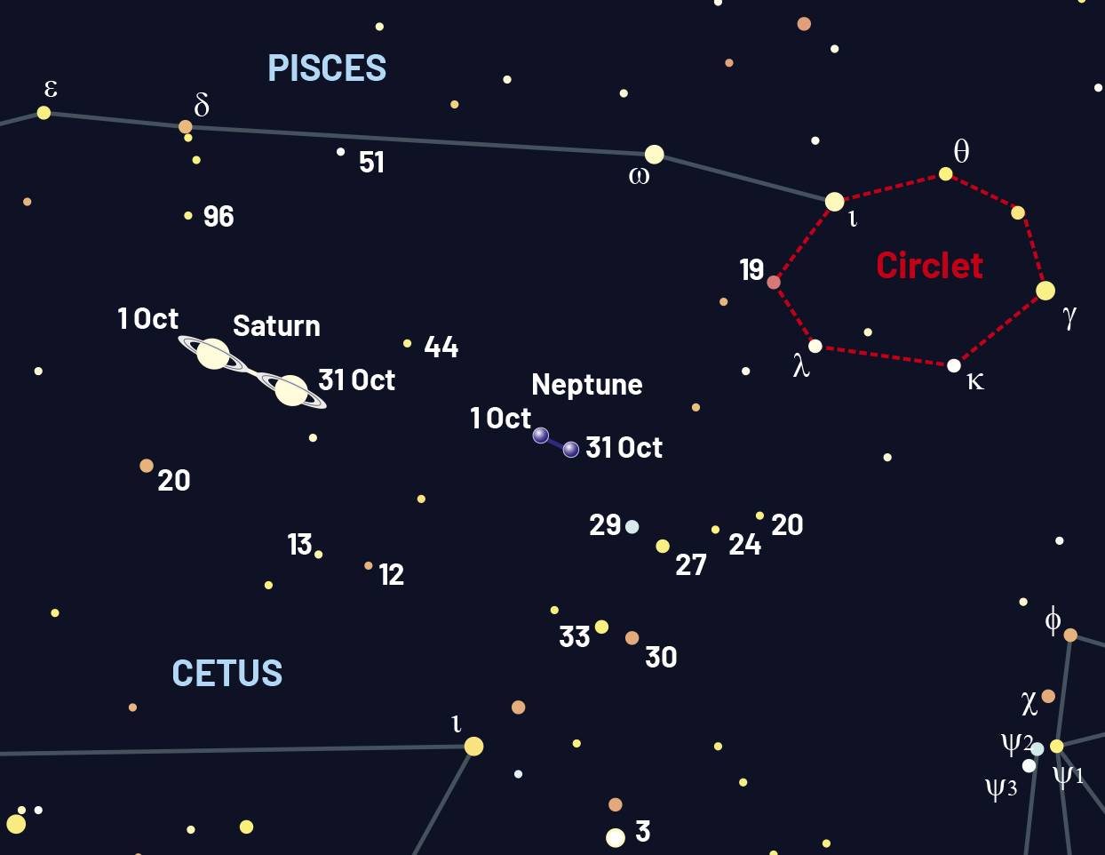 Chart showing the location of Saturn and Neptune in the sky, October 2026. Credit: Pete Lawrence