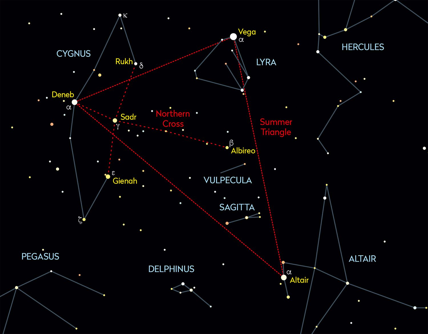 Deneb is a member of the Summer Triangle and the Northern Cross asterisms. Credit: Pete Lawrence