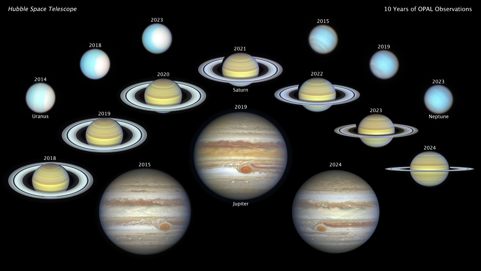 Uranus, Neptune, Saturn and Jupiter Hubble Space Telescope, 9 December 2024 Credit: NASA, ESA, Amy Simon (NASA-GSFC), Michael H. Wong (UC Berkeley); Image processing: Joseph DePasquale (STScI)