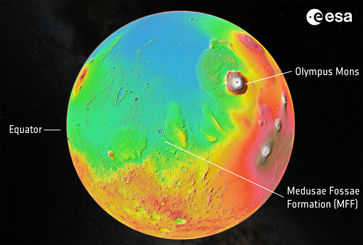 Map showing the surface height of Mars, with Medusae Fossae and Olympus Mons, the largest volcano in the Solar System. Credit: ESA