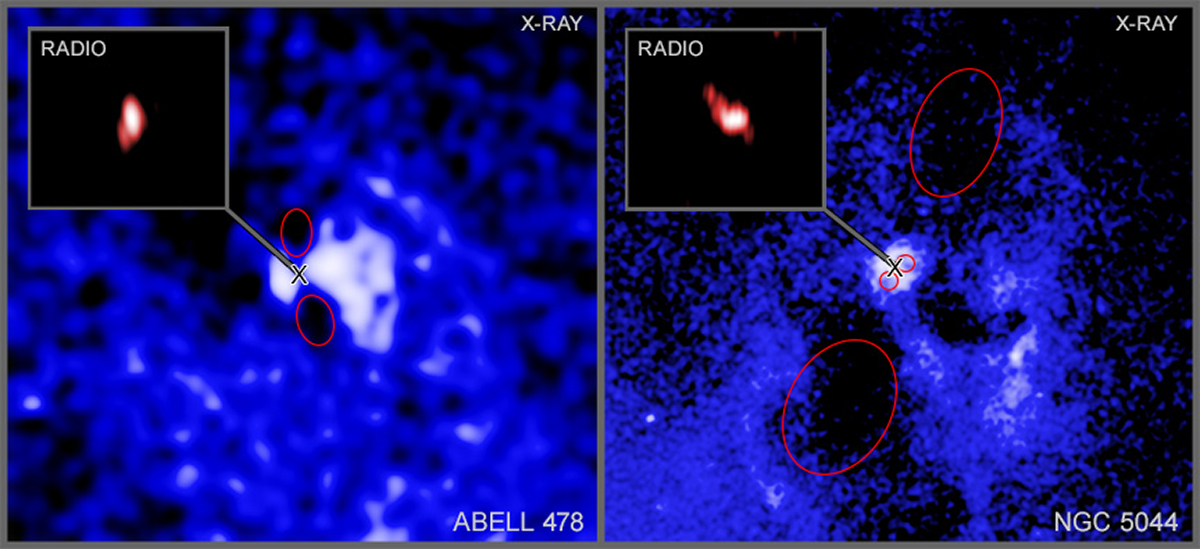 Side-by-side images of Abell 478 and NGC 5044, showing how jets from a central supermassive black hole have changed direction in a short space of time. Credit: X-ray: NASA/CXC/Univ. of Bologna/F. Ubertosi; Image Processing: NASA/CXC/SAO/N. Wolk