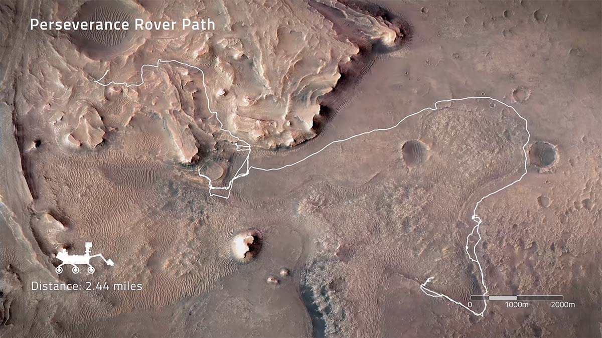 Map showing the Perseverance rover's record-breaking distance. Credit: NASA/JPL-Caltech