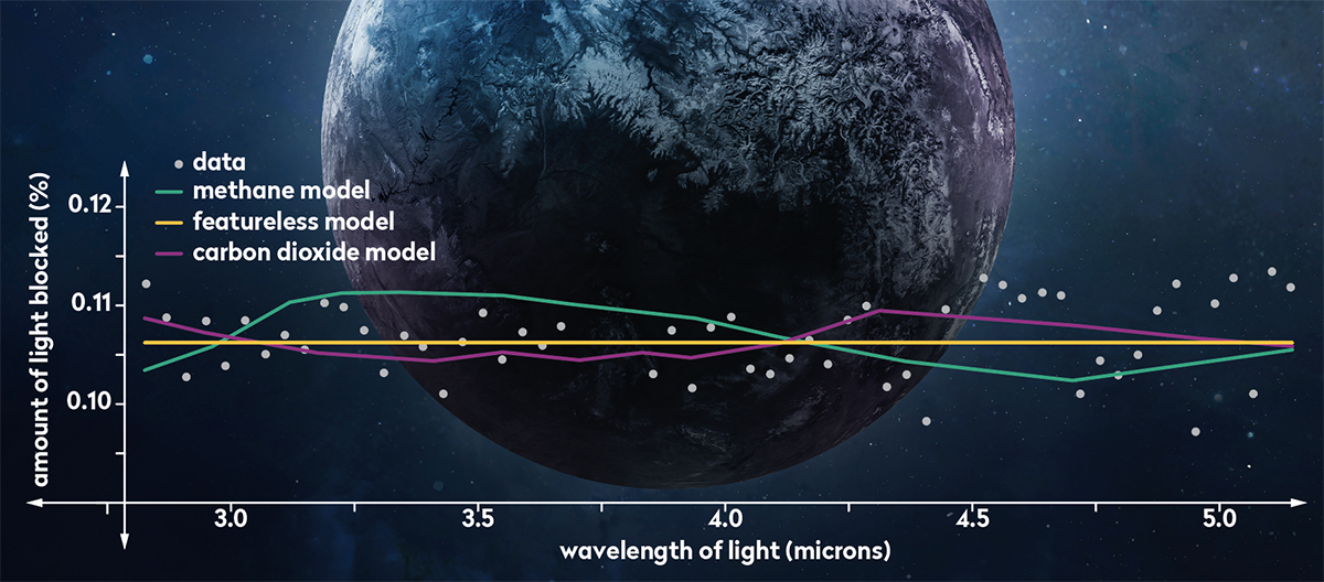 Webb's transmission spectrum of exoplanet LHS 475 b