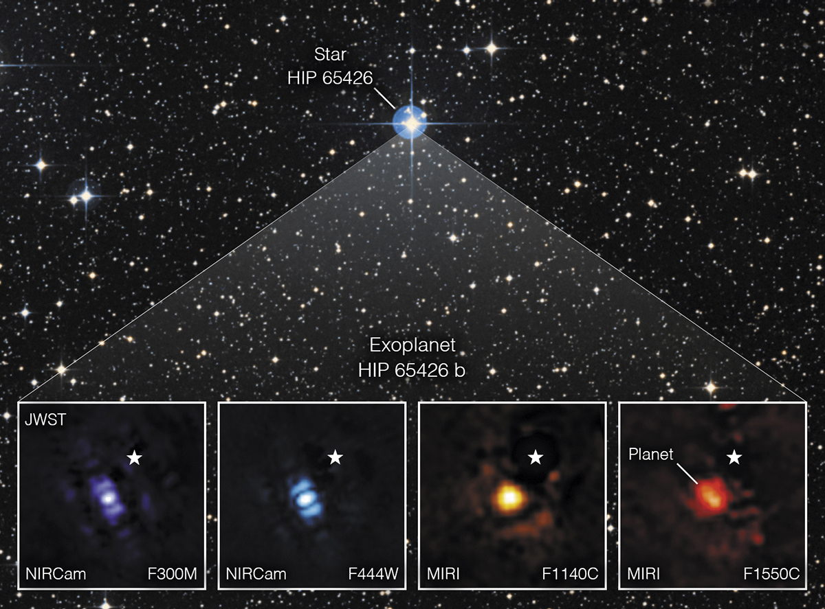 Webb image of HIP 65426 b. Credit: NASA, ESA, CSA, Alyssa Pagan (STScI)