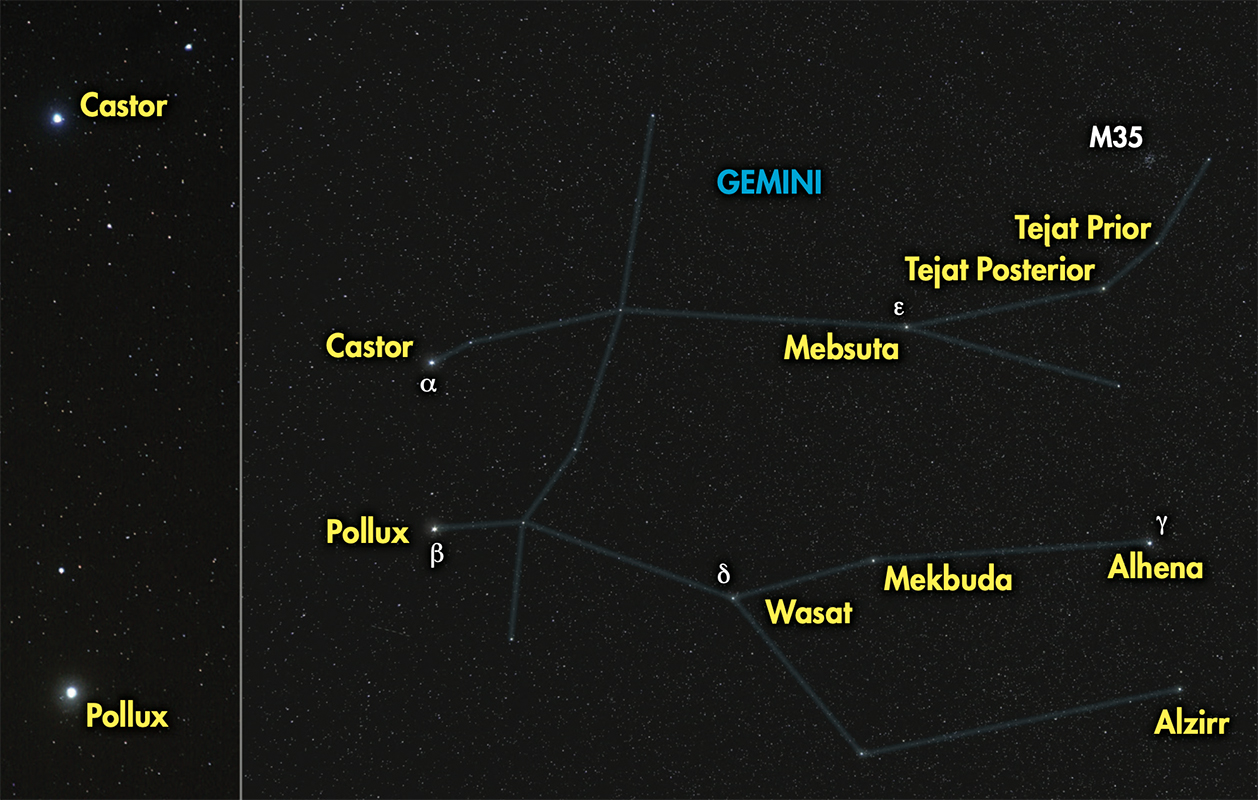 Chart showing the location of stars Castor and Pollux in Gemini