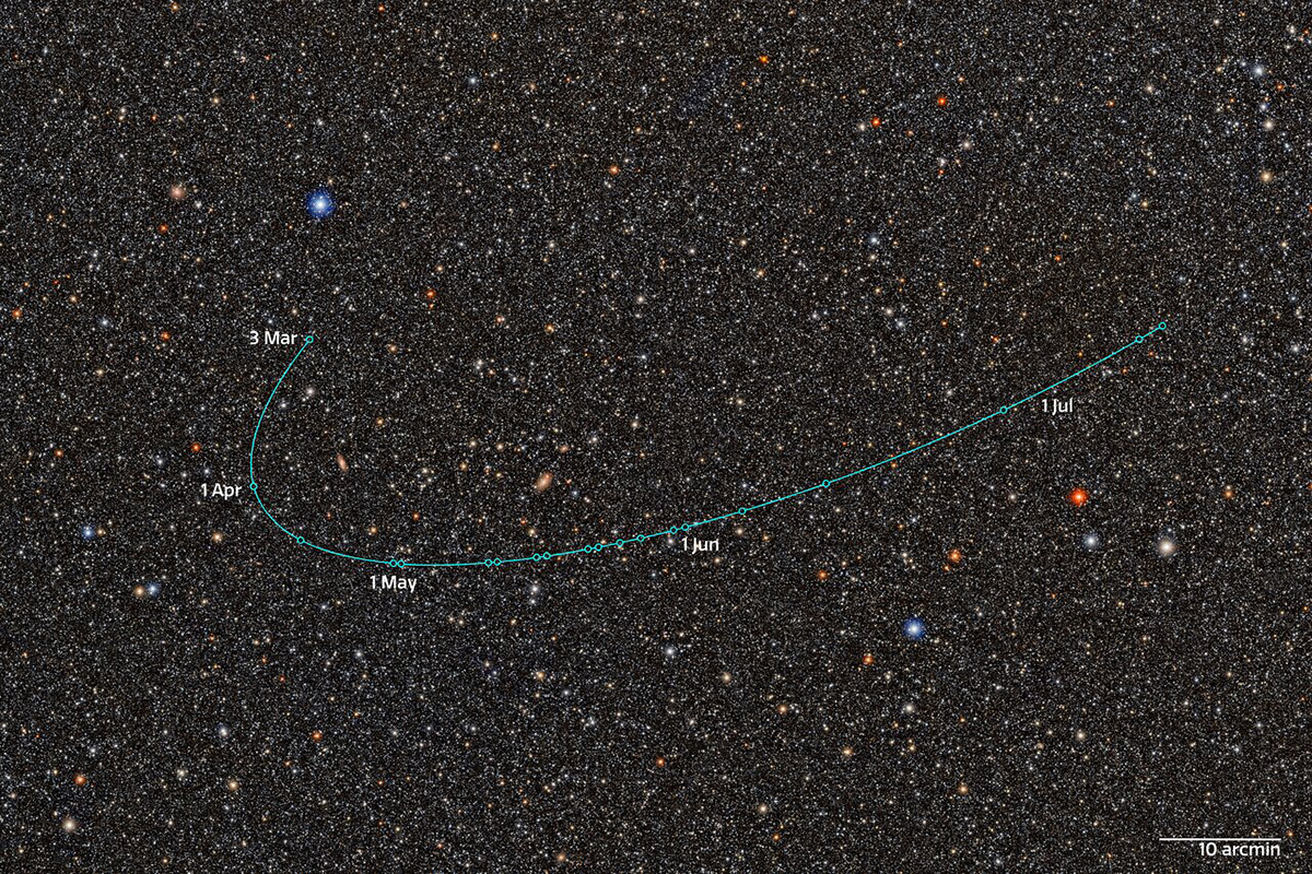 Image showing the orbital pathway of dwarf planet candidate 2026 ED138 (ED138). Credit: NSF–DOE Vera C. Rubin Observatory/NOIRLab/SLAC/AURA. Acknowledgement: Image Processing: M. Jurić (UW), D. de Martin & M. Zamani (NSF NOIRLab)