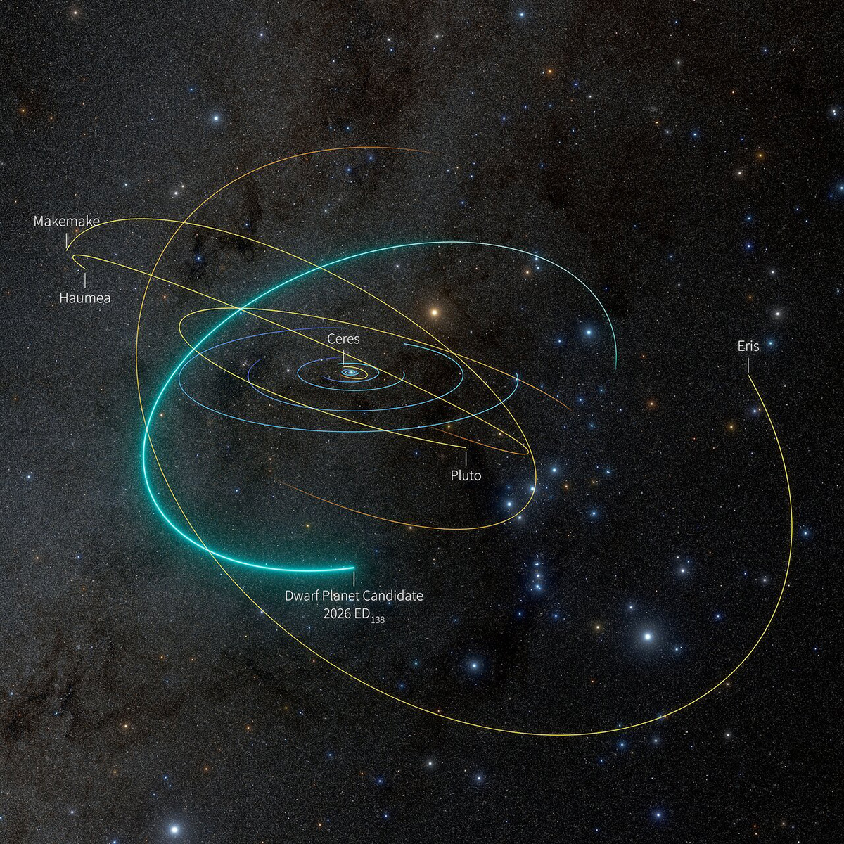Scientists have found an enormous new dwarf planet beyond Pluto. And there could be many more