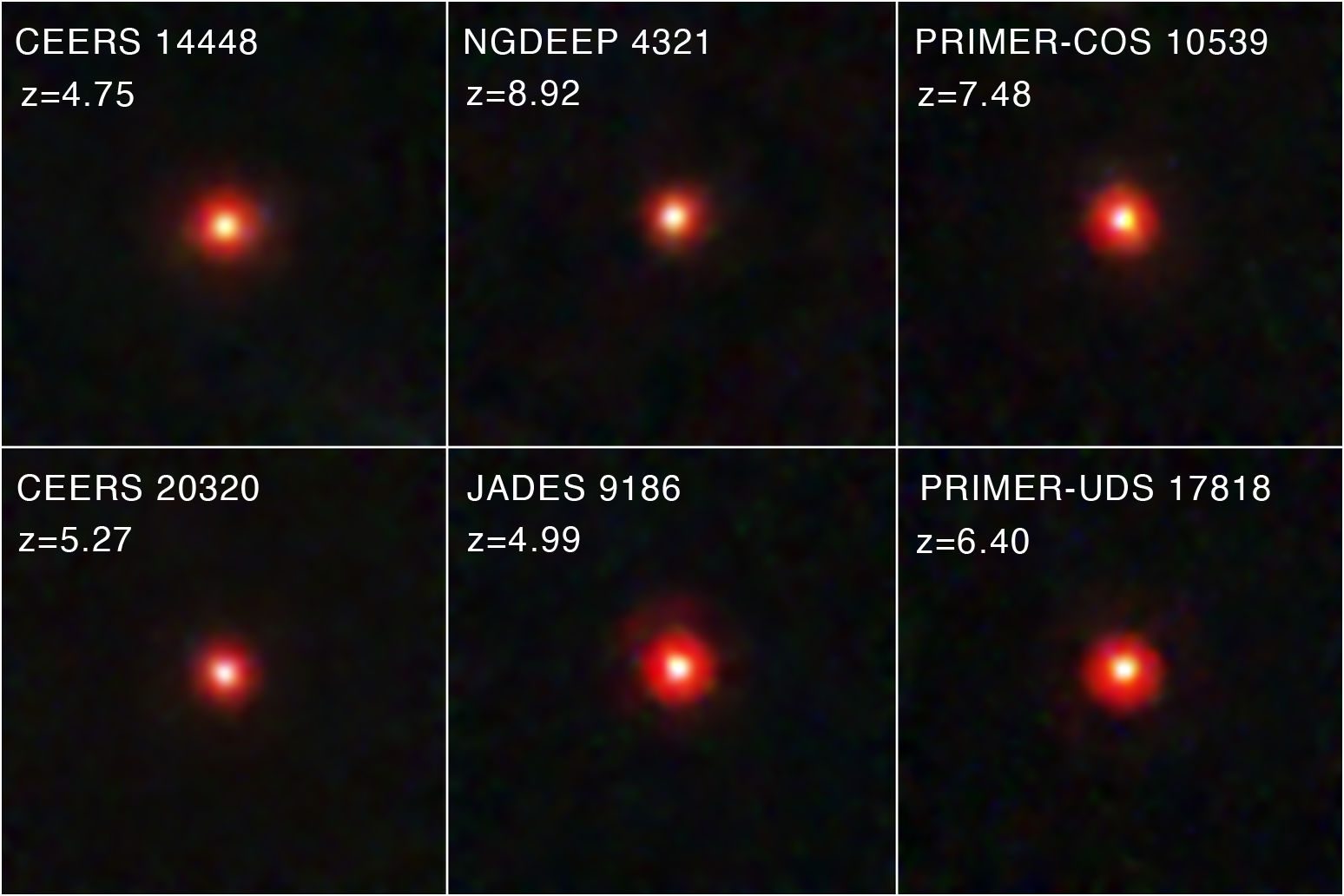 Little red dots (LRDs) James Webb Space Telescope, 14 January 2025 Credit: NASA, ESA, CSA, STScI, Dale Kocevski (Colby College)