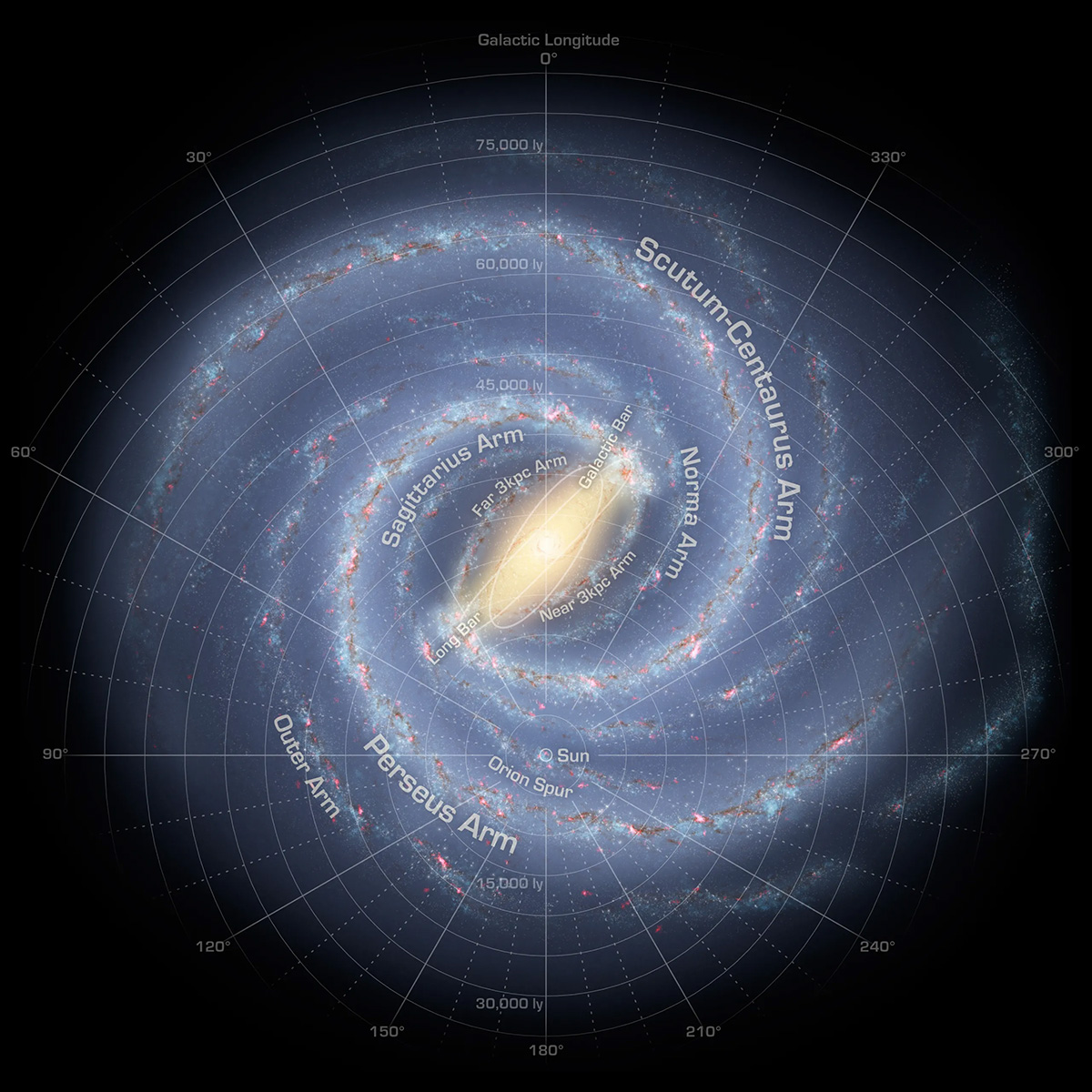 Artist's impression showing where the Sun and Earth are located in the Milky Way. Credit: NASA
