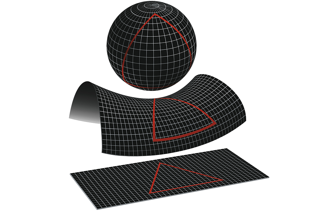 What shape is the Universe? Could it be spherical, flat or shaped like a saddle? Credit: NASA / WMAP Science Team