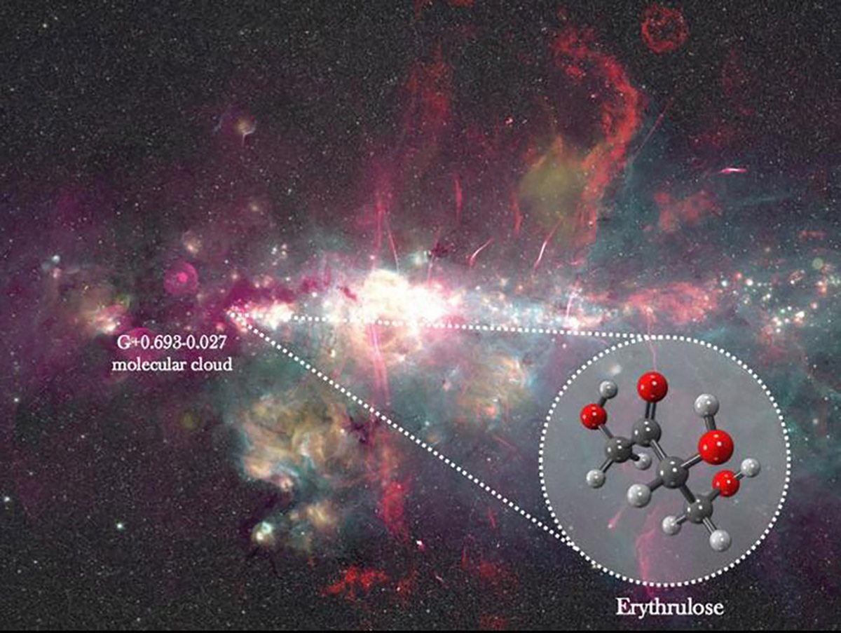 Composite image of the centre of our Galaxy, showing the location of molecular cloud G+0.693−0.027 and the sugar that was detected in interstellar space. Credit: Ashley Barnes/Izaskun Jiménez-Serra/Juan García de la Concepción